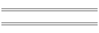 Weetbix Tri